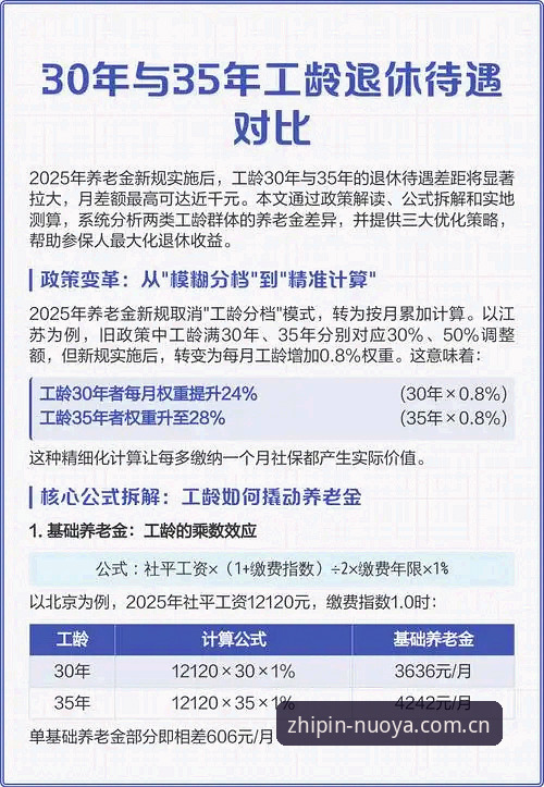 为什么诺亚体育登录总是失败？2025年最新解决方案与实测对比